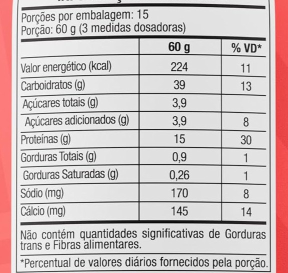 Whey Pote FTW 900g - tabela